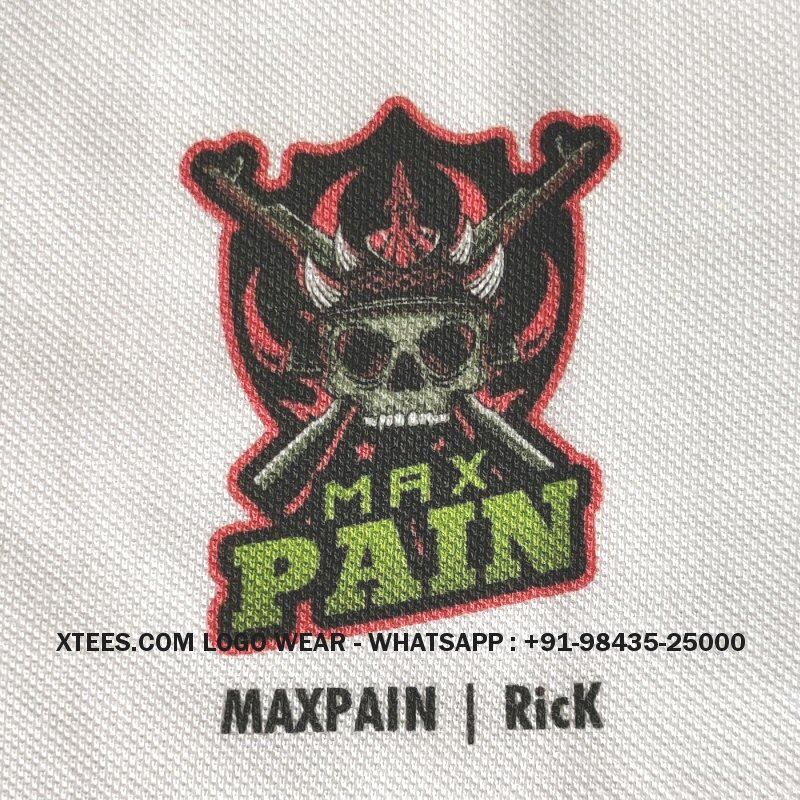 Max Pain