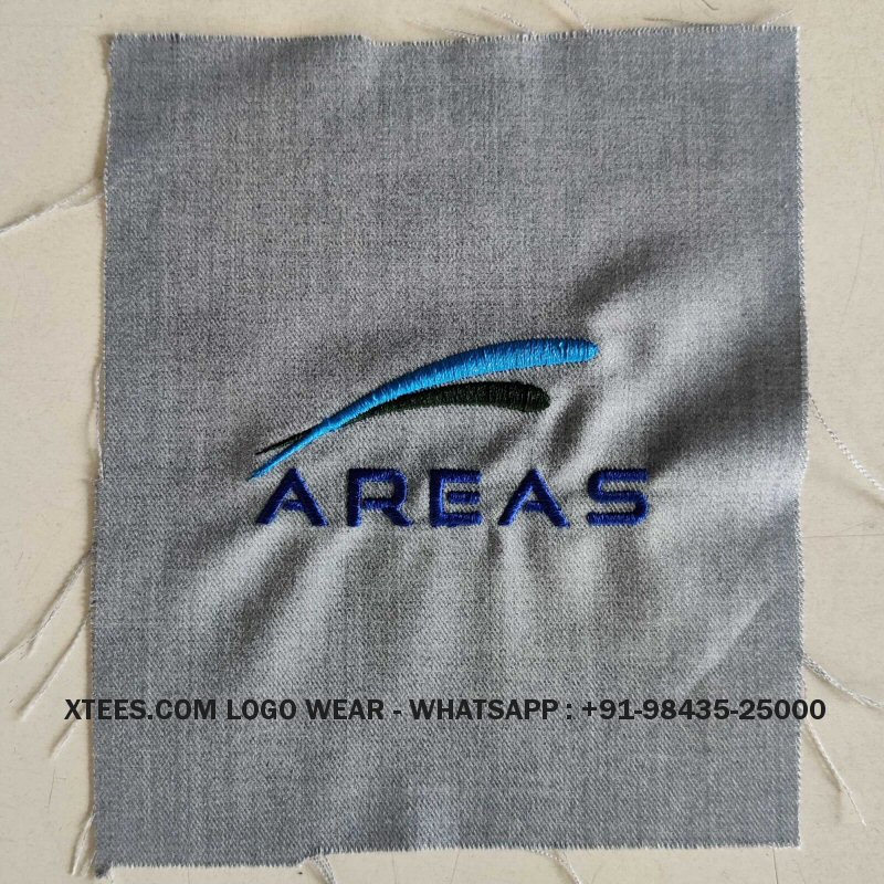 Areas
