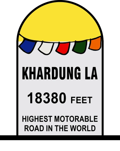 Khardung La 18380 Feet Biker