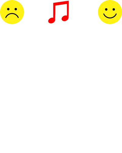 Sadness + Music = Happiness