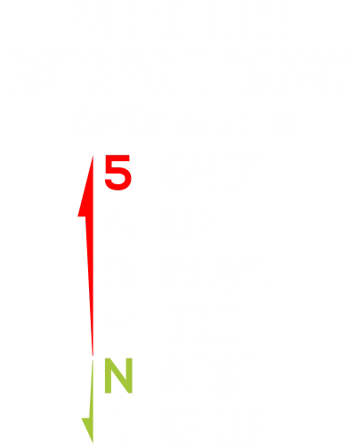 When Life Gets You Down Remember It's Only One Down The Rest Is Up (five Gear Shift) Biker