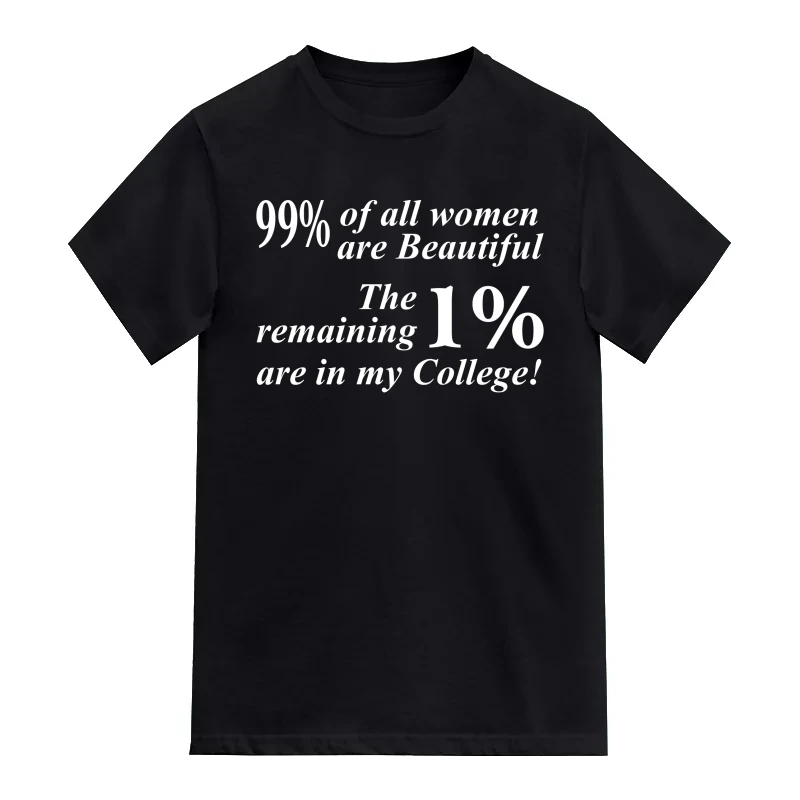 99% Of All Women Are Beautiful, The Remaining 1% Are In My College Insulting Slogan