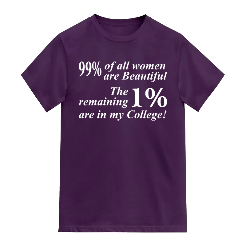 99% Of All Women Are Beautiful, The Remaining 1% Are In My College Insulting Slogan