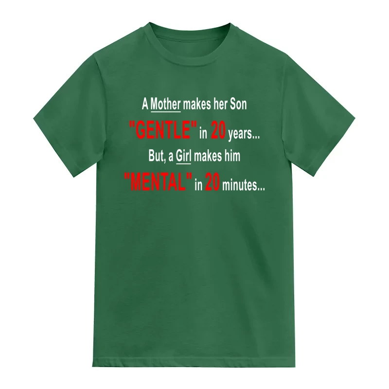 A Mother Makes Her Son Gentle In 20 Years But A Girl Makes Him Mental In 20 Minutes Funny