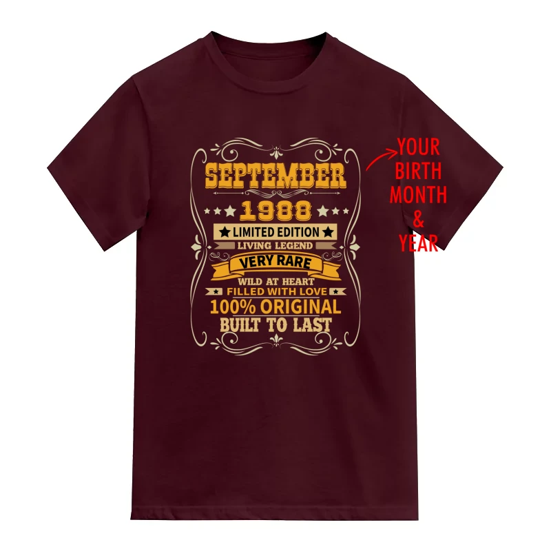 <Birth Month> <Birth Year> Limited Edition 100 Percent Original Custom Birthday