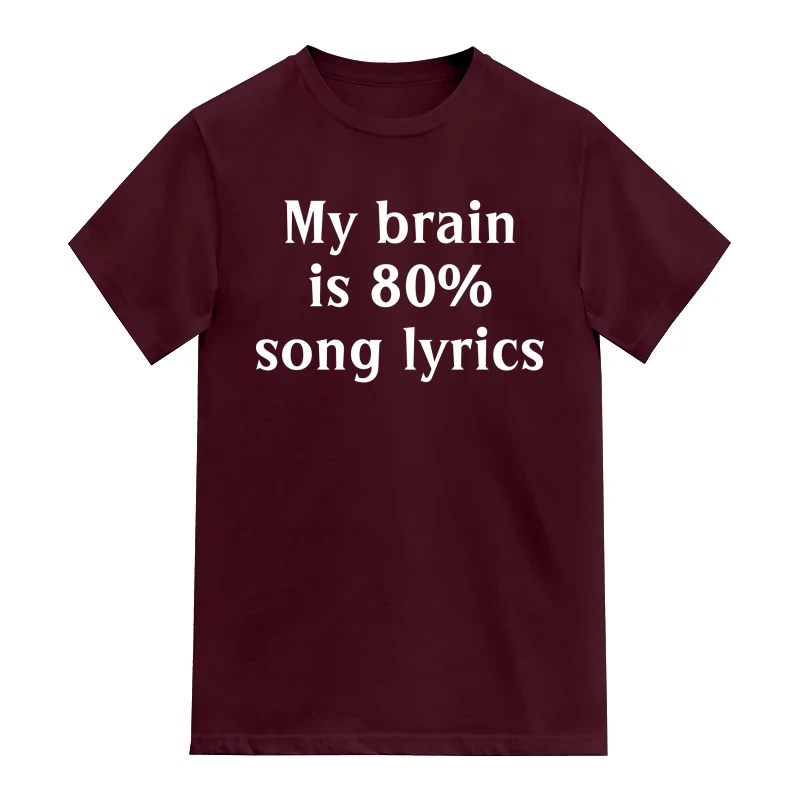 My Brain Is 80% Song Lyrics