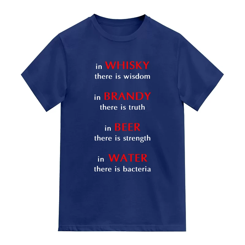 Whisky Brandy Beer Water Alcohol